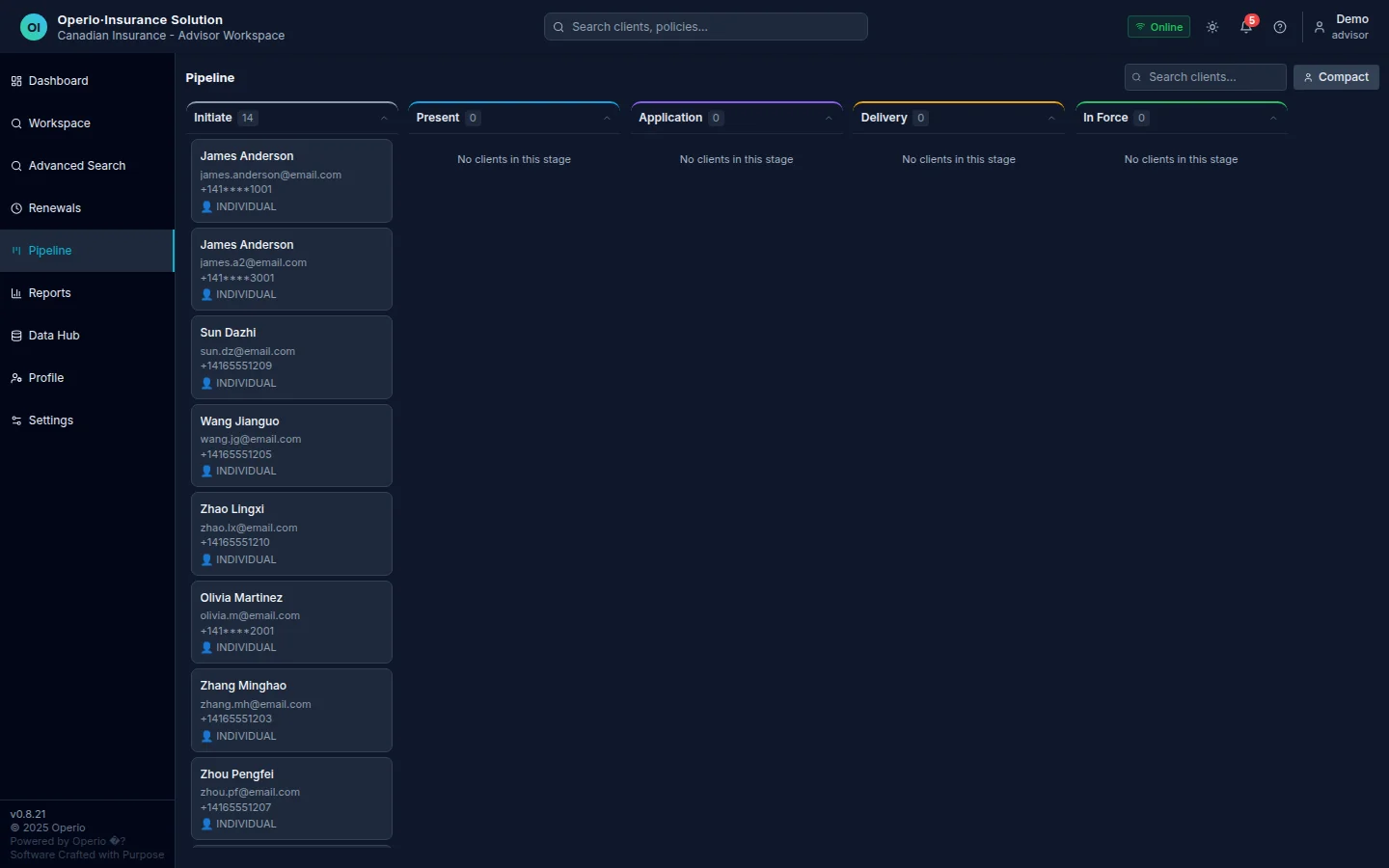 Pipeline view for every client case